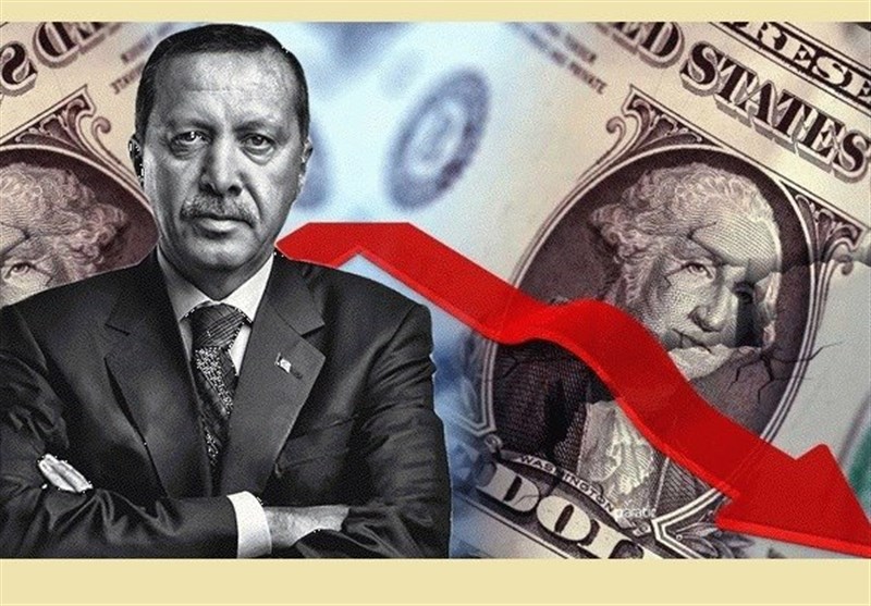 کشور ترکیه , رجب طیب اردوغان , کشور برزیل ,