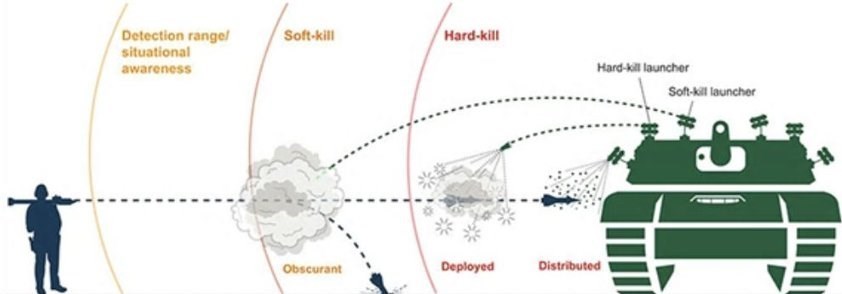 حزب الله لبنان , رژیم صهیونیستی (اسرائیل) , تجهیزات نظامی ایران , تجهیزات نظامی , اخبار نظامی | اخبار دفاعی , دستاوردهای دفاعی , 