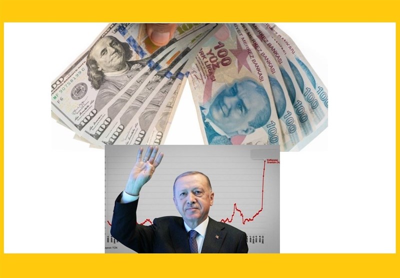 کشور ترکیه ,