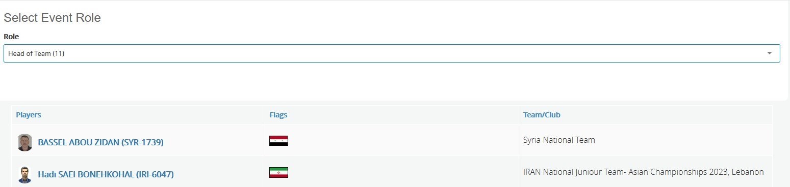 تکواندو ایران , تکواندو , 