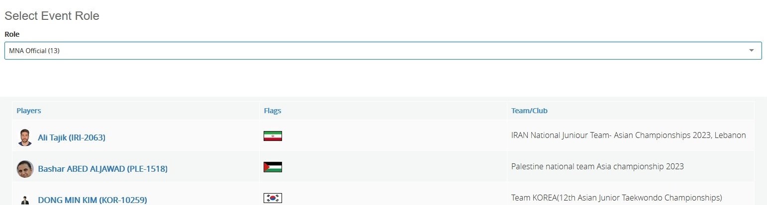 تکواندو ایران , تکواندو , 