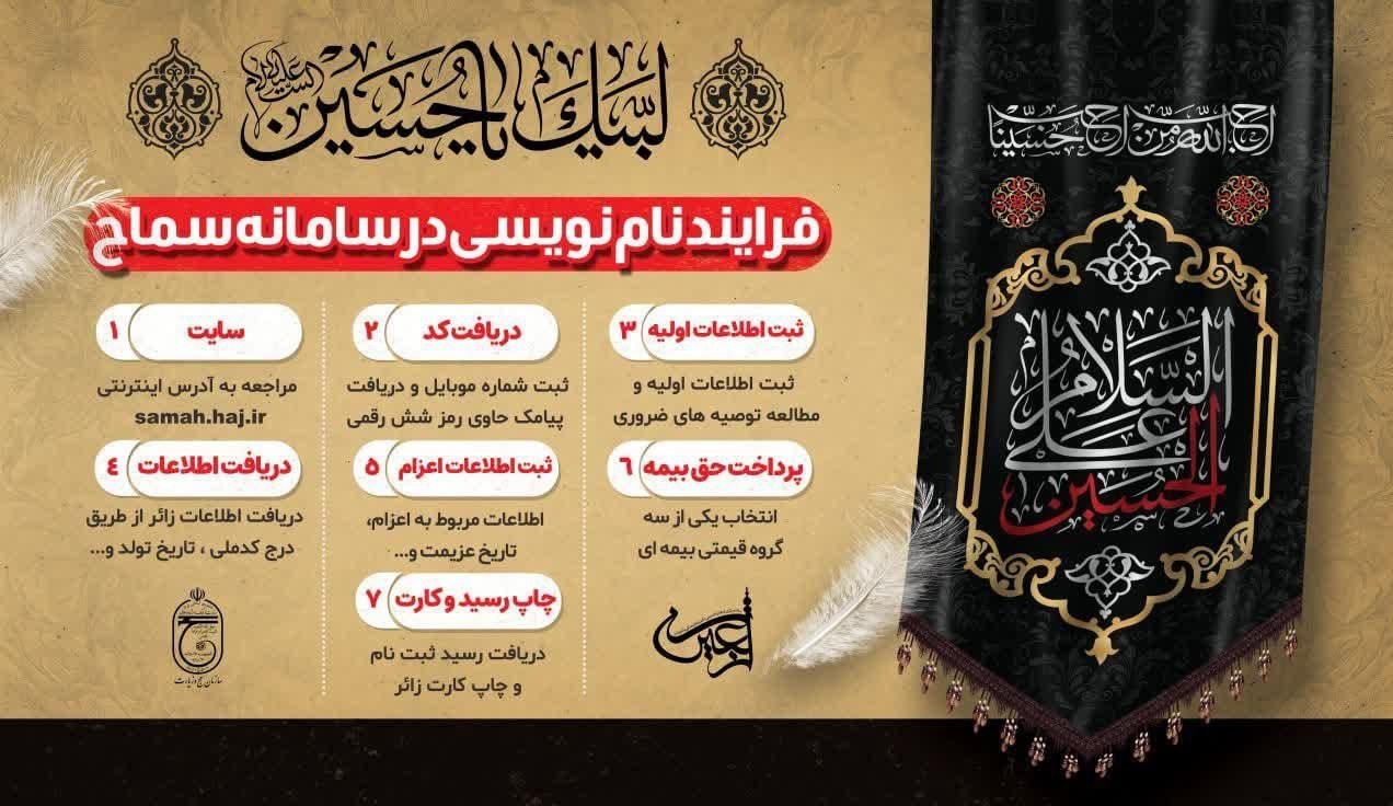 سامانه سماح , سازمان حج و زیارت , کشور عراق , اربعین 1402 , پیاده روی اربعین , 