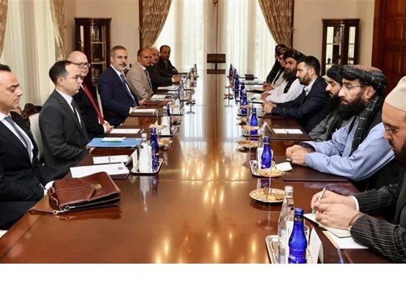 کشور ترکیه , کشور افغانستان , 