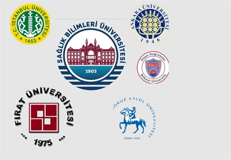 کشور ترکیه , 