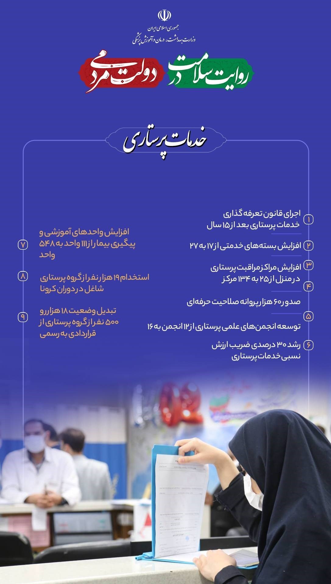 هفته دولت , وزارت بهداشت , بهداشت و درمان , کرونا , واکسن کرونا ,