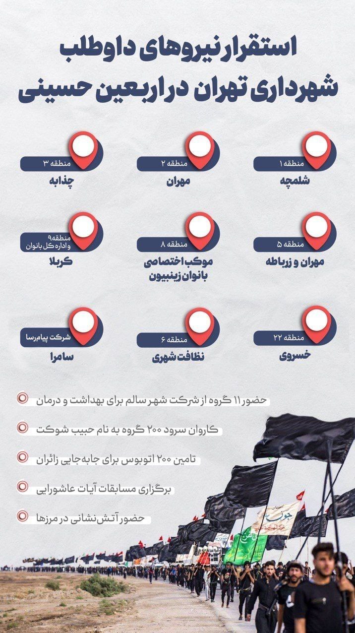 اربعین 1402 , شهرداری تهران , 