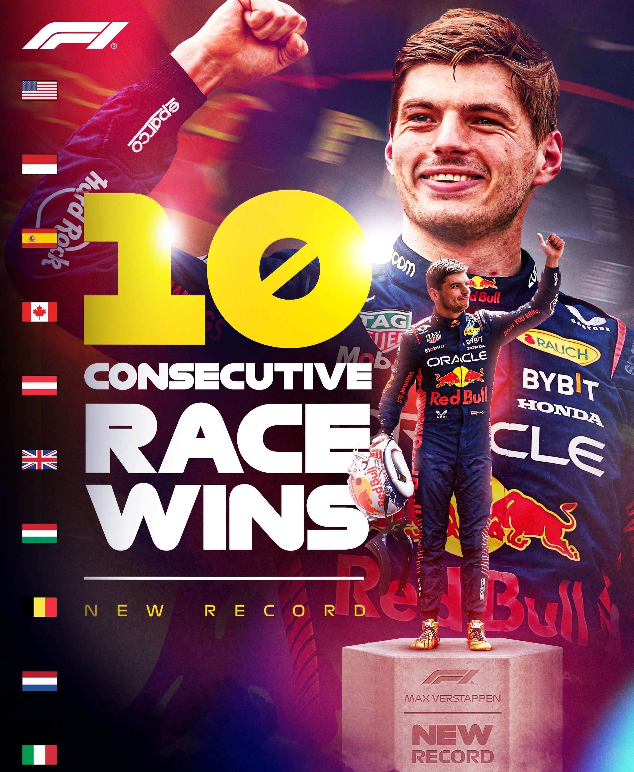 اتومبیلرانی فرمول یک , اتومبیل رانی ,