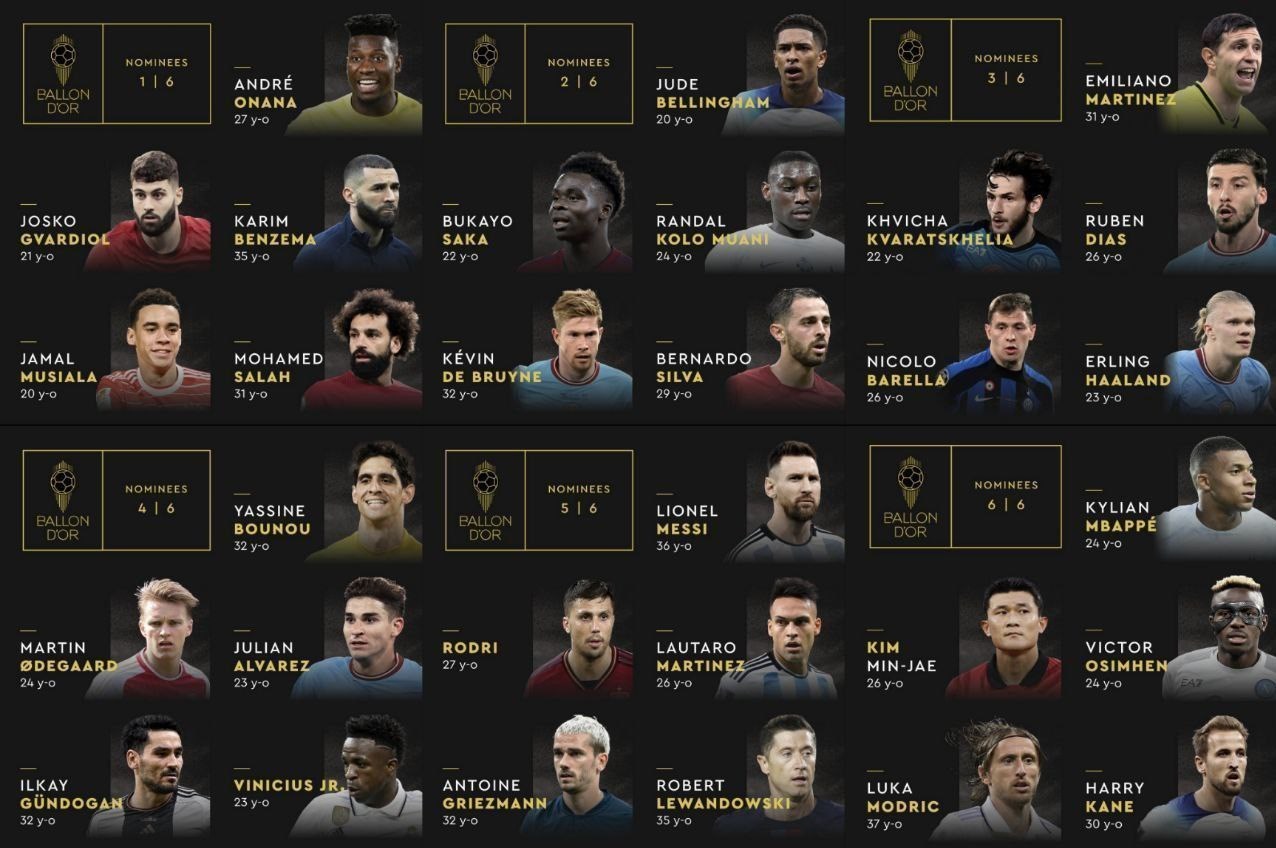 مراسم اهدای توپ طلا ,