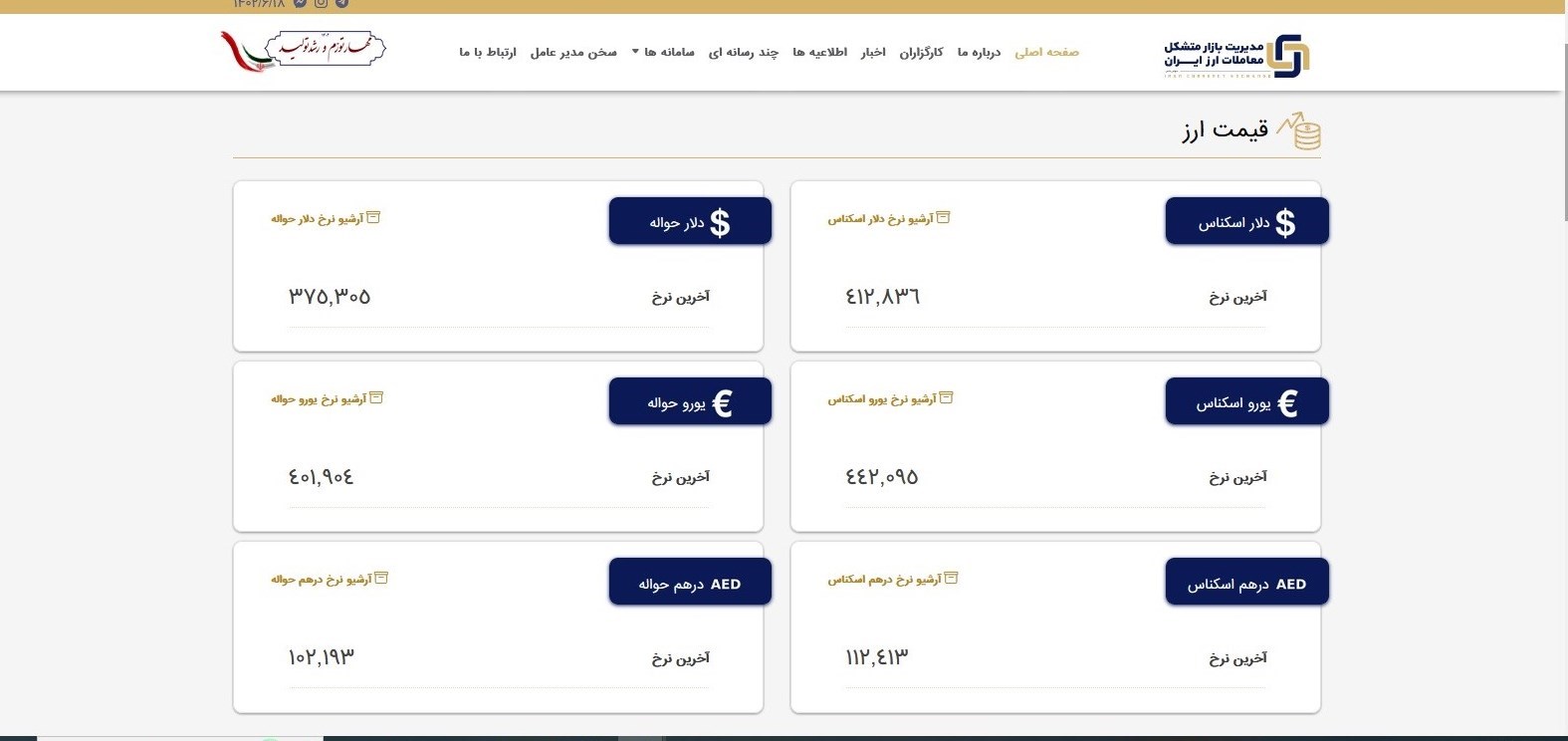 قیمت ارز , قیمت روز ارزهای دولتی , 