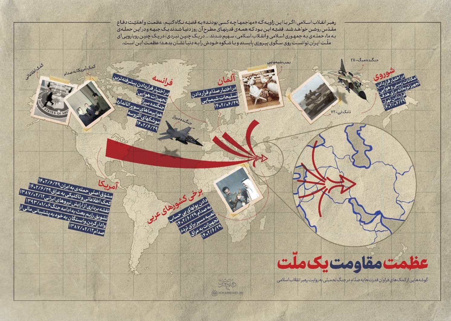 آیتالله سید علی خامنهای , هفته دفاع مقدس , دفاع مقدس ,