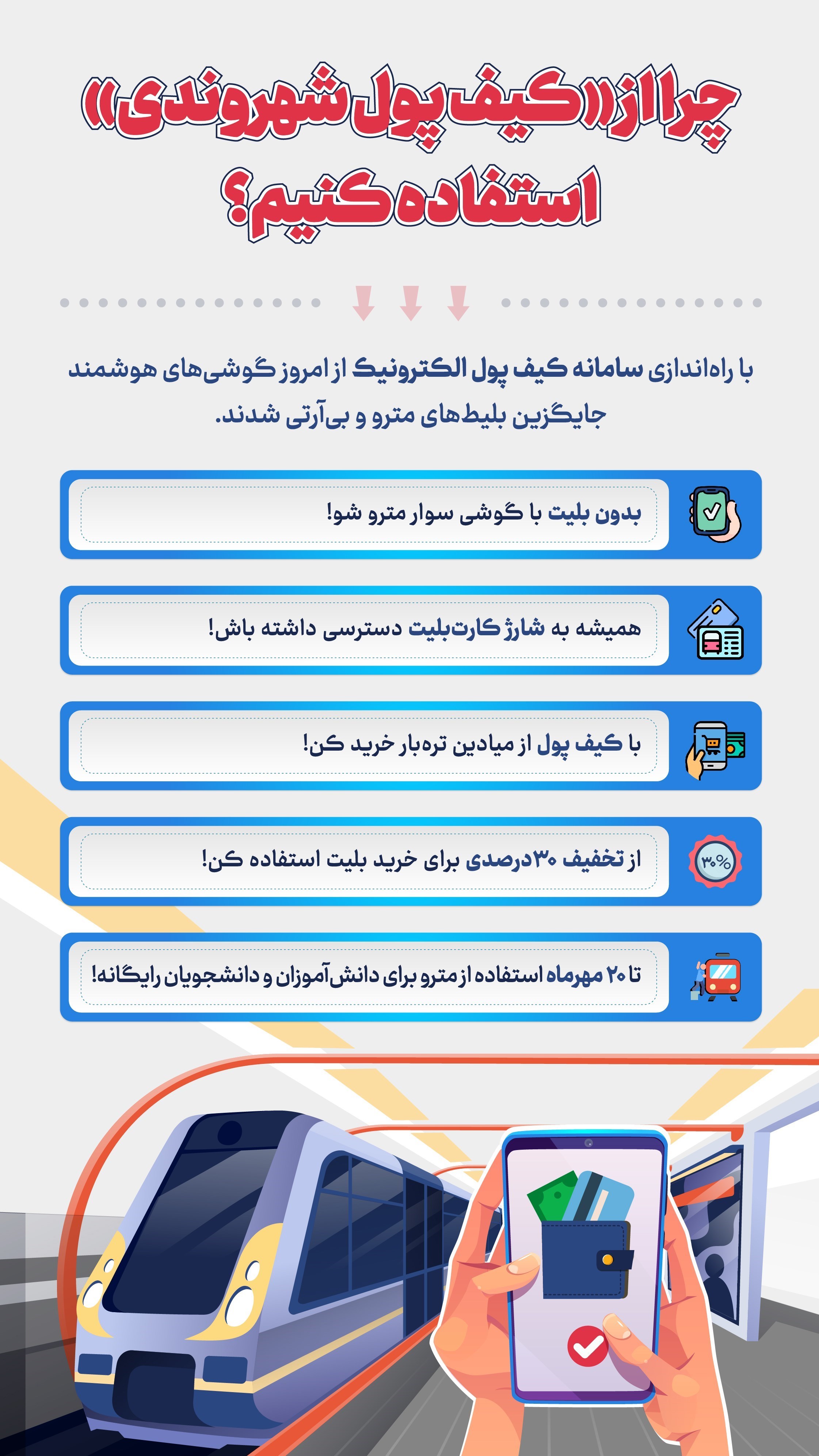 متروی تهران ,