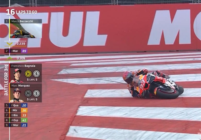 موتور سواری , موتوجی‌پی , 