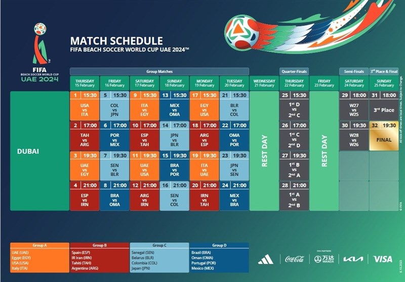 فوتبال ساحلی , فوتبال ساحلی ایران , تیم ملی فوتبال ساحلی ایران , 