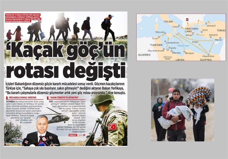 کشور ترکیه ,