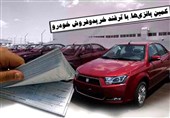 67 نفر از مالباختگان ‌رضایت‌خودرو به اتهام اخلال در نظم عمومی تعقیب کیفری شدند