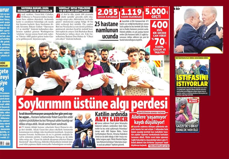 کشور ترکیه , 