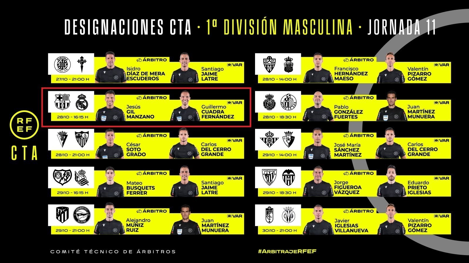 تیم فوتبال بارسلونا , تیم فوتبال رئال مادرید , ال کلاسیکو , فدراسیون فوتبال اسپانیا ,