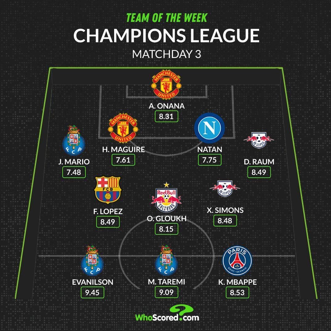 تیم فوتبال پورتو پرتغال , لیگ قهرمانان اروپا , 