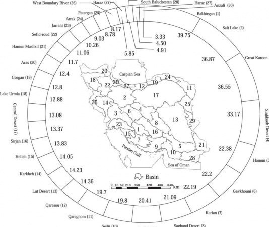 پارک علم و فناوری دانشگاه تهران , 