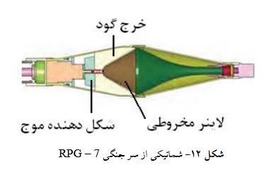 طوفان الاقصی , کشور فلسطین , رژیم صهیونیستی (اسرائیل) , جنبش مقاومت اسلامی |حماس , اخبار نظامی | اخبار دفاعی ,