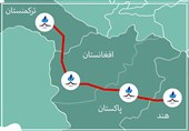 پیشرفت 64 کیلومتری پروژه انتقال گاز «تاپی» در غرب افغانستان