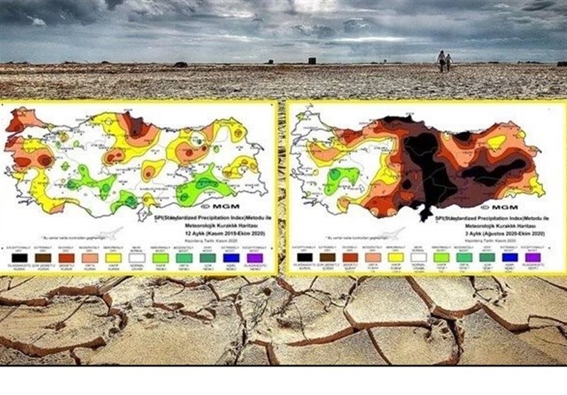 کشور ترکیه , 