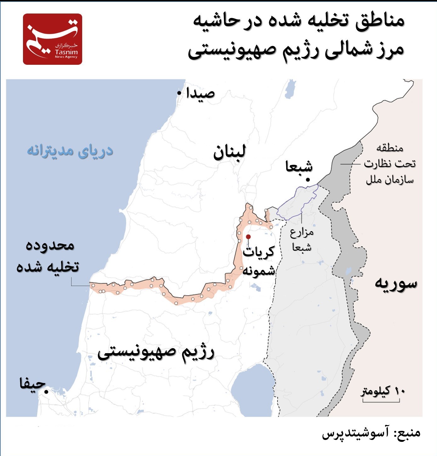 طوفان الاقصی , حزب الله لبنان , جنبش مقاومت اسلامی |حماس ,