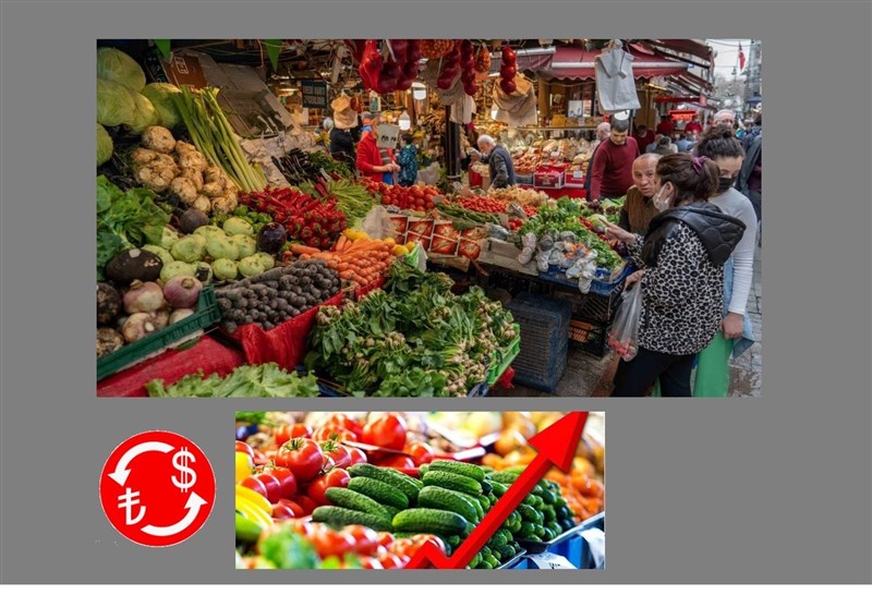 کشور ترکیه ,