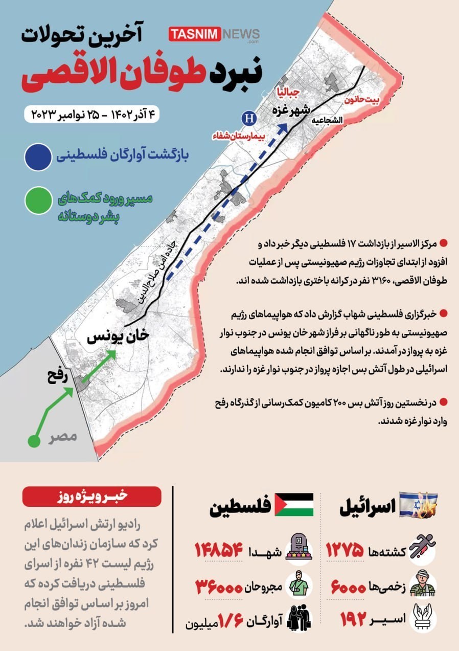 عملیات طوفان الاقصی , نوار غزه , رژیم صهیونیستی (اسرائیل) , فلسطین , 