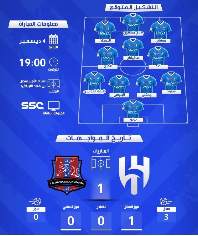 الهلال عربستان , تیم فوتبال نساجی مازندران ,