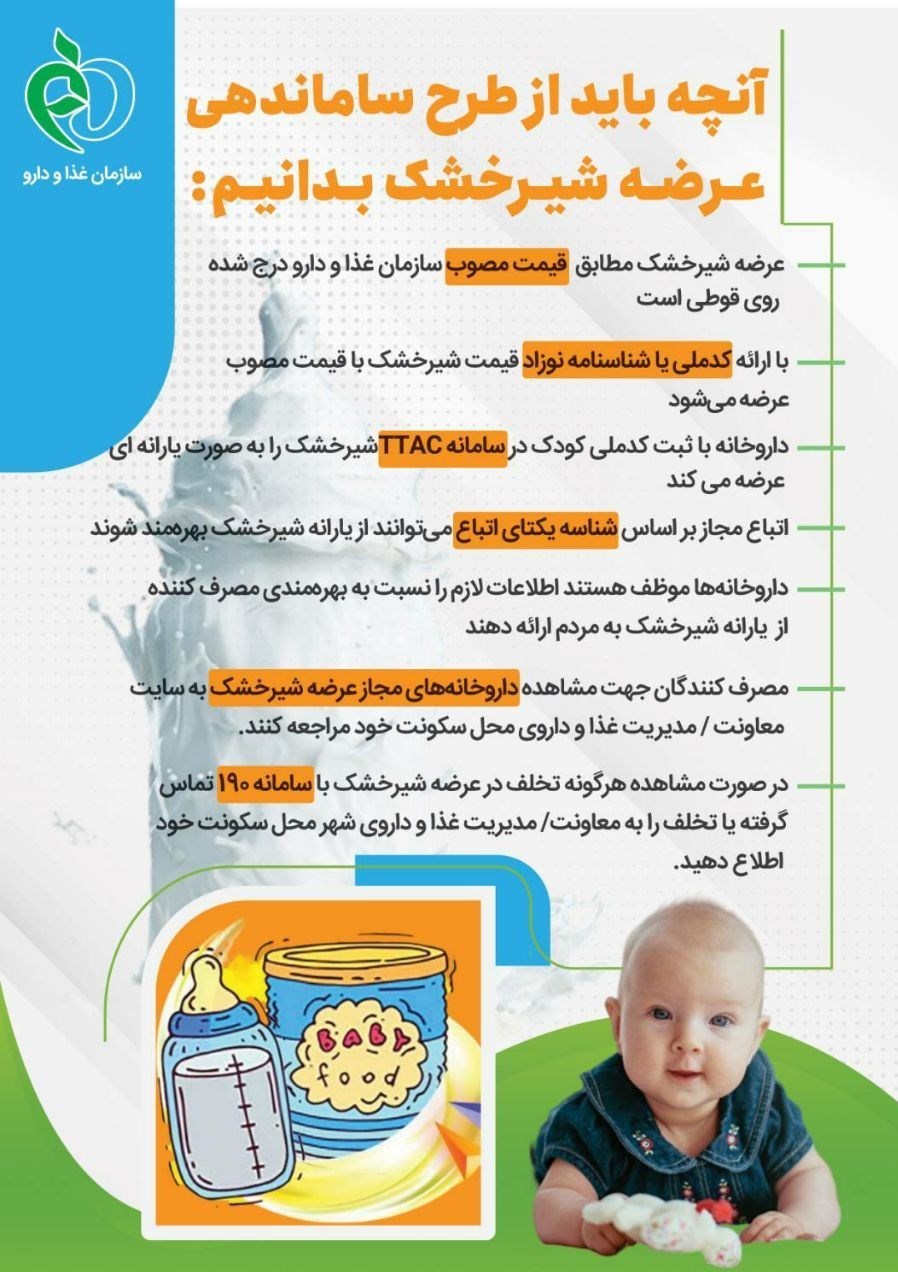 وزارت بهداشت , بهداشت و درمان , سازمان غذا و دارو , 