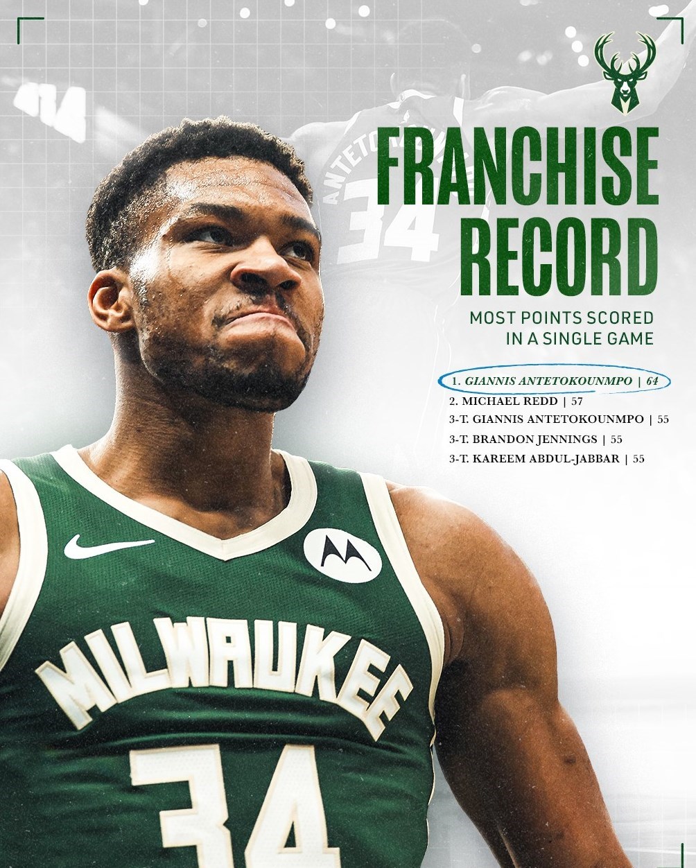 بسکتبال , لیگ NBA , تیم بسکتبال لس آنجلس لیکرز , 