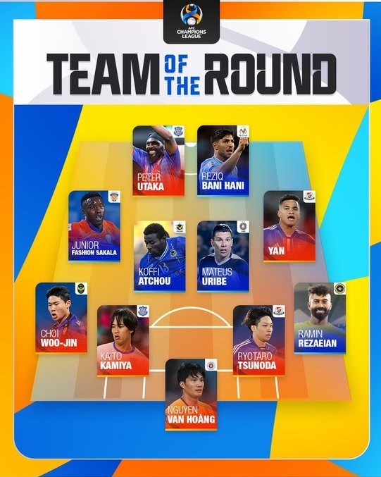 کنفدراسیون فوتبال آسیا (AFC) , لیگ قهرمانان آسیا , تیم فوتبال سپاهان اصفهان , رامین رضاییان , 