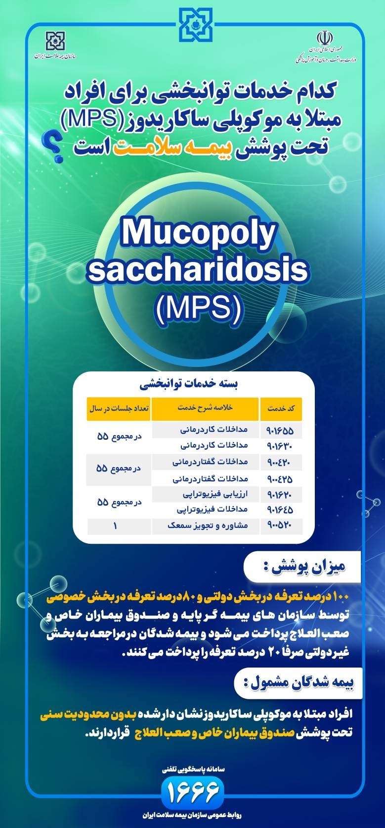 بهداشت و درمان , صندوق بیمه خدمات درمانی | بیمه سلامت , 
