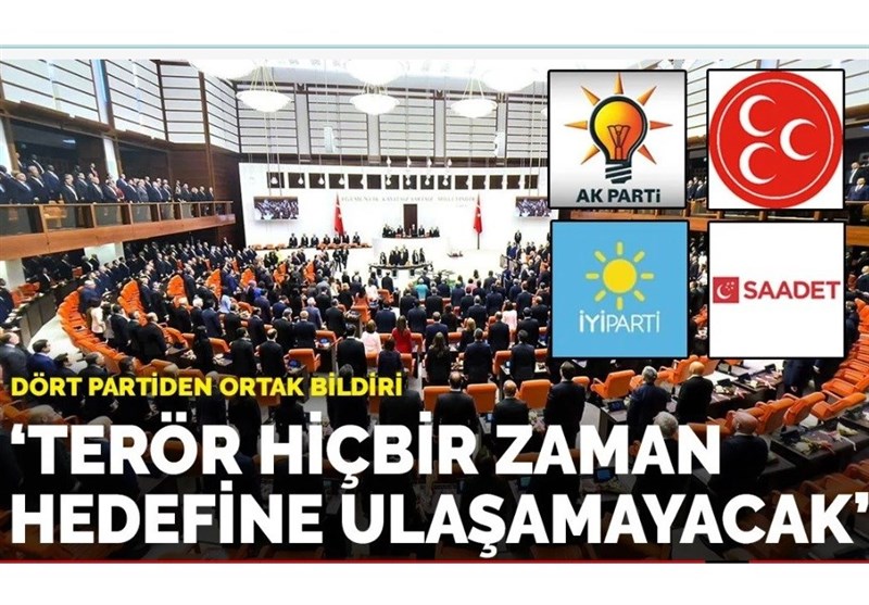 کشور ترکیه ,