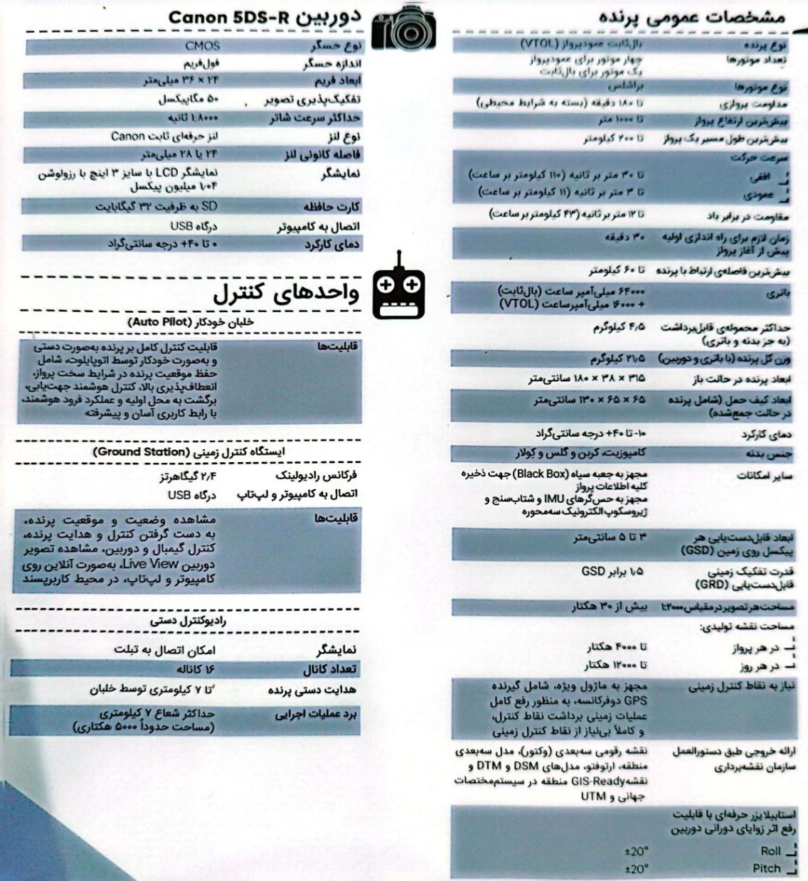 معاونت علمی و فناوری ریاست جمهوری , ستاد توسعه اقتصاد دانش‌بنیان حمل و نقل و فضایی , ستاد توسعه فناوری‌های اپتیک و کوانتوم , شرکت های دانش بنیان , دانش‌بنیان , 