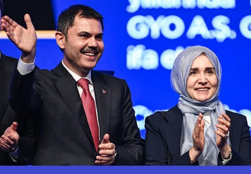 کشور ترکیه , 