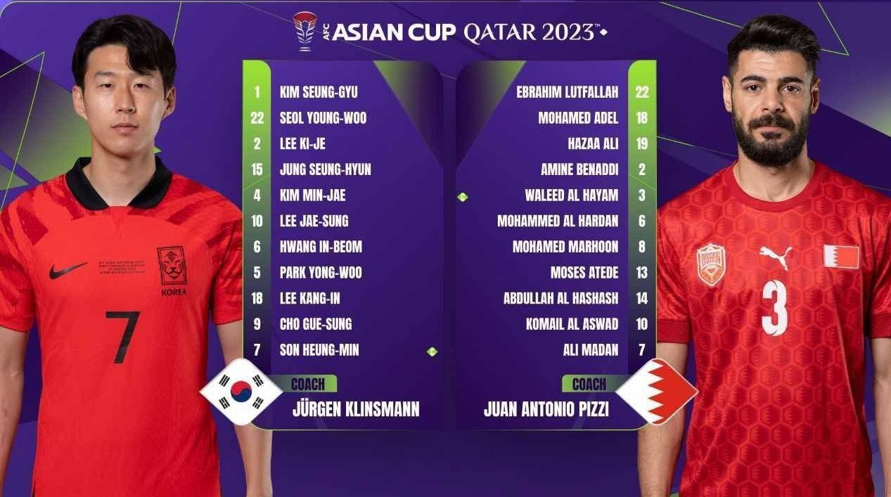 جام ملت‌های آسیا 2023 , تیم ملی فوتبال کره جنوبی , 