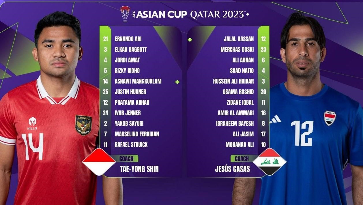جام ملت‌های آسیا 2023 , تیم ملی فوتبال عراق , 