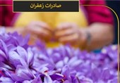 افشای آمار عجیب صادرات زعفران ایرانی توسط افغانستان