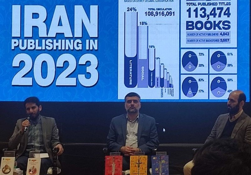 نمایشگاه کتاب دهلی , کشور هند , کتاب و ادبیات , کتاب , 