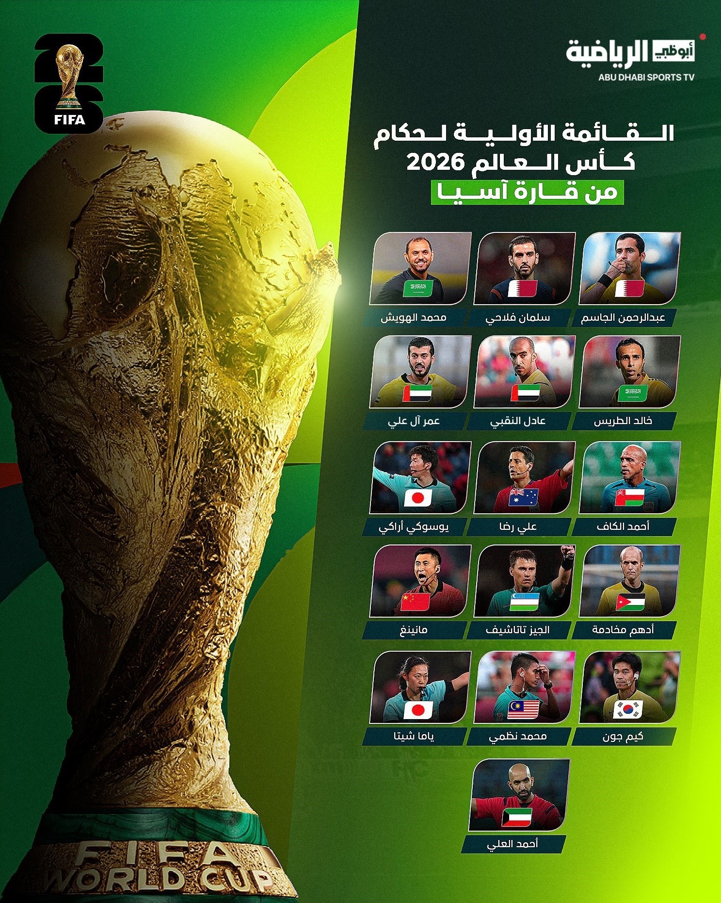 علیرضا فغانی , داوران فوتبال ایران , جام جهانی فوتبال , جام جهانی 2026 , 