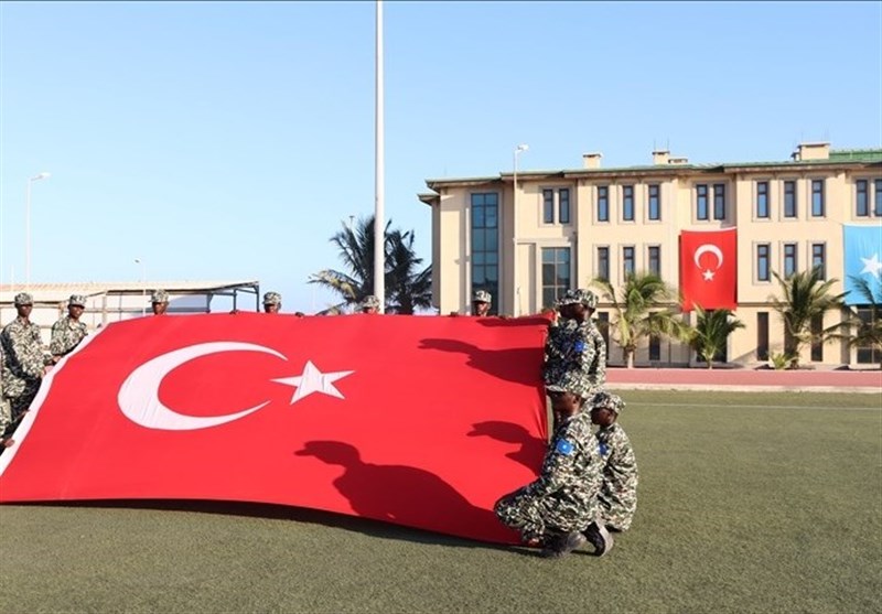 کشور ترکیه , کشور امارات متحده عربی , 