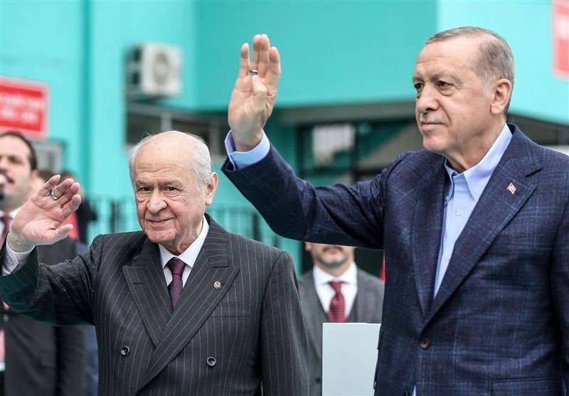 کشور ترکیه , 