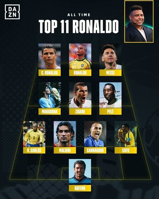 کریستیانو رونالدو , سری A , رونالدو نازاریو , 