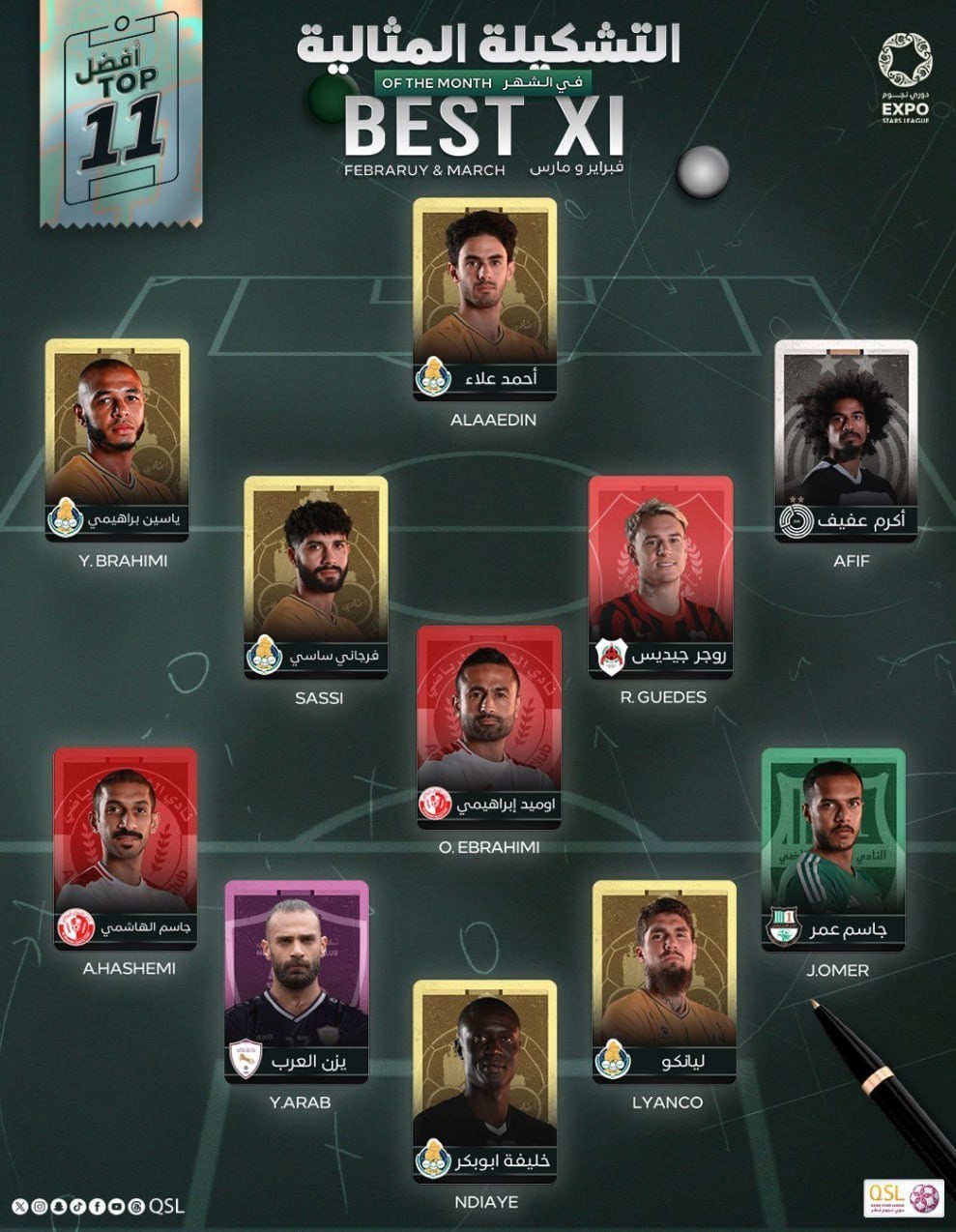 لژیونرهای فوتبال ایران , امید ابراهیمی , لیگ ستارگان قطر , 