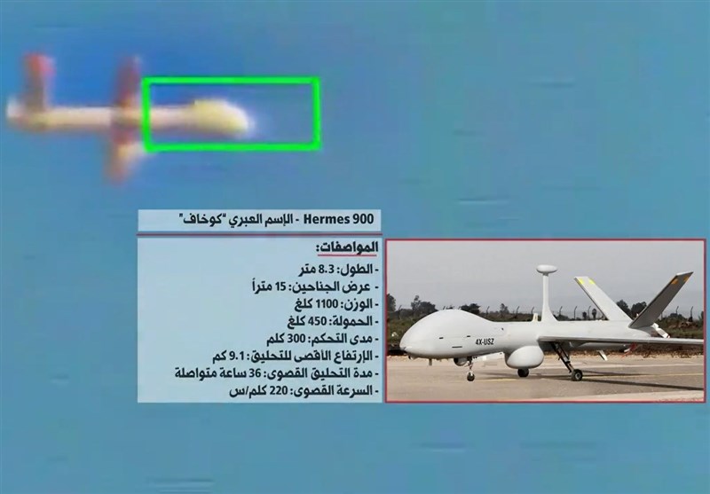 حزب الله لبنان , لبنان , رژیم صهیونیستی (اسرائیل) , موشکهای پدافندی , سامانههای پدافندی ,