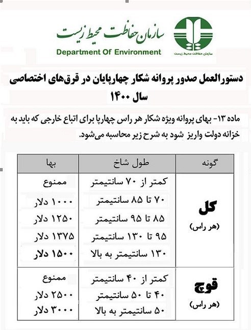 شکار , شکارفروشی , حیات وحش , سازمان محیط زیست , 