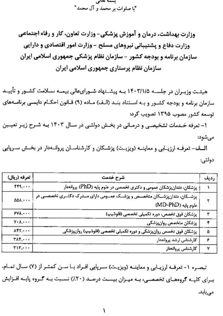 وزارت بهداشت , بهداشت و درمان , پزشک , 