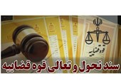 راهکار سند تحول قوه قضاییه برای ارزیابی ادله در محاکم